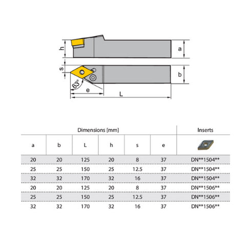 Turning Toolholder PDNNR Dimensions